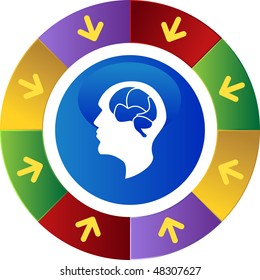 Brain icon web button isolated on a background.