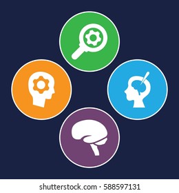 brain icons set. Set of 4 brain filled icons such as gear in head
