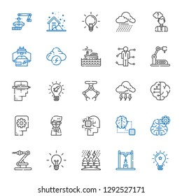 brain icons set. Collection of brain with idea, industrial robot, storm, mind, artificial intelligence, scientist, thinking, creative, skills. Editable and scalable brain icons.