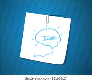 Brain with idea concept on paper note clip