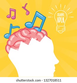 brain idea creativity