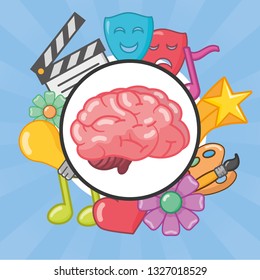 brain idea creativity