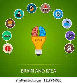 Brain and idea flat icons concept. Vector illustration. Element template for design.