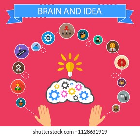 Brain and idea flat icons concept. Vector illustration. Element template for design.
