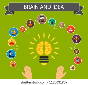 Brain and idea flat icons concept. Vector illustration. Element template for design.