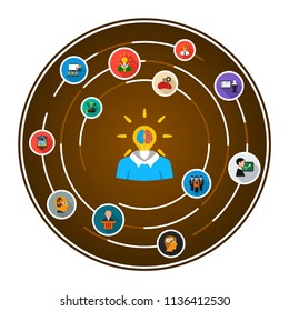 Brain and idea flat icons concept. Vector illustration. Element template for design.