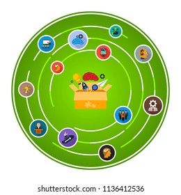 Brain and idea flat icons concept. Vector illustration. Element template for design.