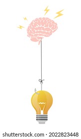 Brain idea icon. Light bulb with brain vector line icon, idea concept. Editable Stroke.