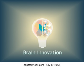 Brain idea innovation in lamp bulb ,creative light design concept,power energy brain ideal for thinking,copy space insert text banner,vector art and illustration.
