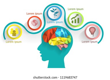 Brain idea polygon info graphics design, people, earth, tree, finance graph and lamp bulb icon, insert text, brain geometric low poly effect shape, vector art and illustration. 