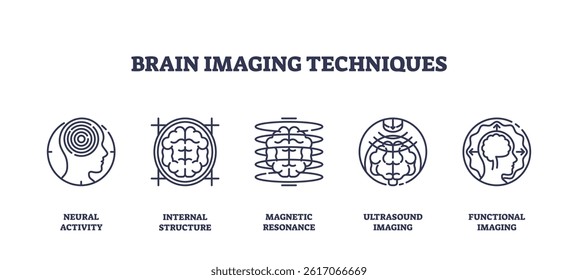 Brain imaging techniques icons show neural activity, brain structure, and scanning methods, representing modern diagnostic technology. Outline icons set