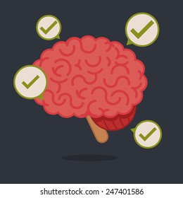 brain infographic