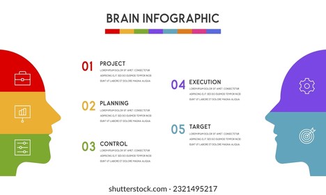 Brain infographic 5 options Template for presentation, diagram, graph and chart