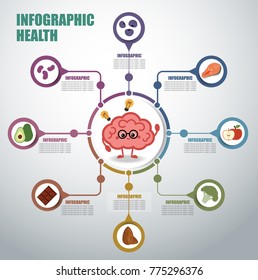 Brain infographic concept. Infographic health, Vector illustration and background
