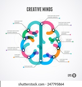 Brain Infographic Concept. Vector Illustration And Background
