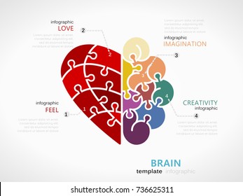 Brain infographic template with brain and hearth symbol made out of jigsaw pieces