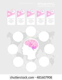 Brain infographics design