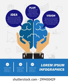 Brain infographics design , vector illustration