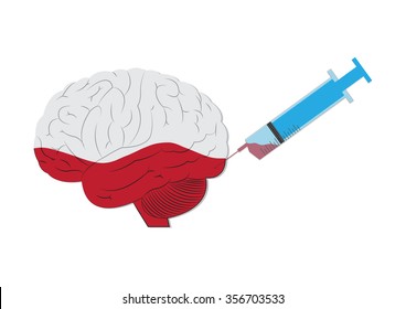 3,752 Brain injection Images, Stock Photos & Vectors | Shutterstock