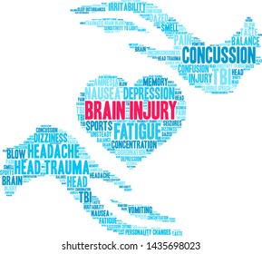 Brain Injury word cloud on a white background. 