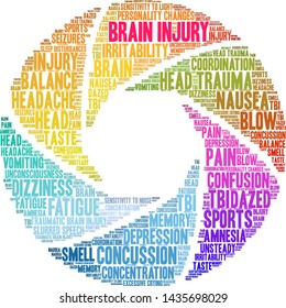 Brain Injury word cloud on a white background. 
