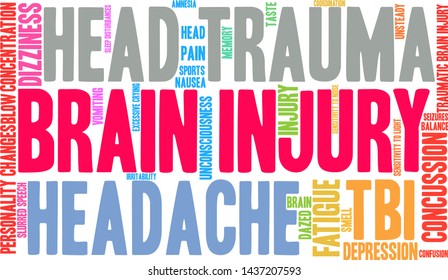 Brain Injury word cloud on a white background. 