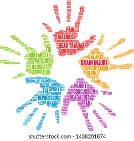 Brain Injury word cloud on a white background. 