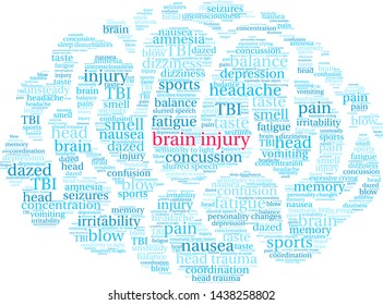 Brain Injury word cloud on a white background. 