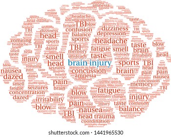 Brain Injury word cloud on a white background. 