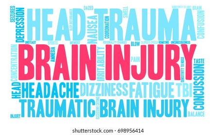 Brain Injury word cloud on a white background. 