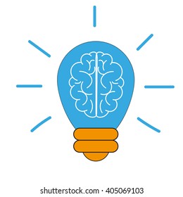 The brain inside in candescent lamps