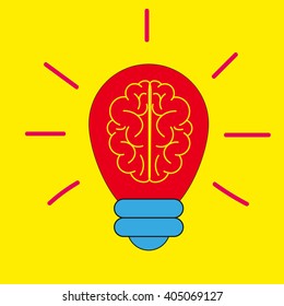 The brain inside in candescent lamps