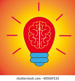 The brain inside in candescent lamps