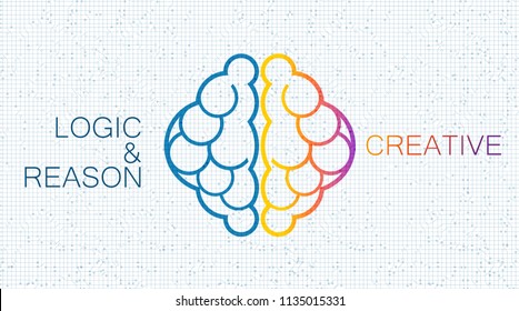 Brain intelligence Human,left and right Concept,logic,reason and creative on White circuit microchip background.