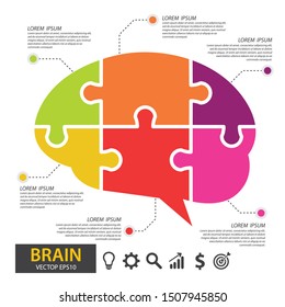 Brain jigsaw design. Infographic template for presentation. vector illustration.