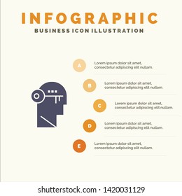 Brain, Key, Lock, Mind, Unlock Solid Icon Infographics 5 Steps Presentation Background