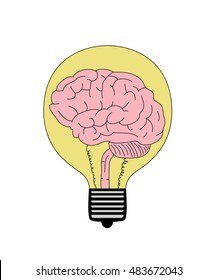 Brain lamp icon background for business ideas