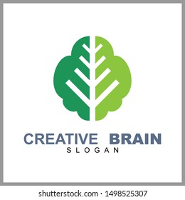 Brain leaf logo vector, suitable for creativity,
 learning, healthy, positive thinking, science, mind focus and creative ideas symbol/icon designs.