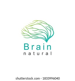 Brain And Leaf Minimalis Design Vector logo, Nature And Organic Logo