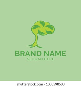 Brain Leaf And Tree Ecology Logo