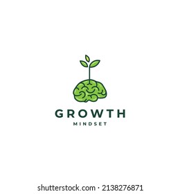 Brain With Leafs Sprout Grow Illustration. Growth Mindset Logo Icon Sign Design Concept Vector Template