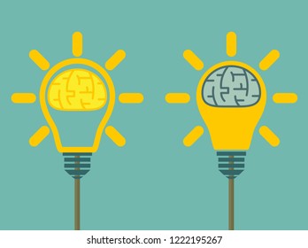 Brain in light bulb. Abstract flat linear illustration. Design concept for start up, business solutions, high technology, development and innovation, creativity.