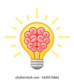Brain in the light bulb. Creative concept. Idea. Brainstorm