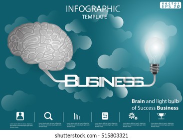 Brain and light bulb of Success Business for modern Idea and Concept Vector illustration Infographic template with icon