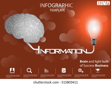 Brain and light bulb of Success Business for modern Idea and Concept Vector illustration Infographic template with icon