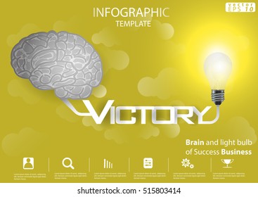 Brain and light bulb of Success Business for modern Idea and Concept Vector illustration Infographic template with icon