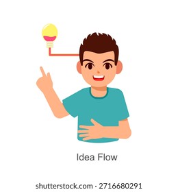 El cerebro se ilumina con una bombilla y fluye a través de una tubería de manguera. Creatividad