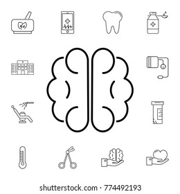 brain line icon. Set of medicine tools icons. Web Icons Premium quality graphic design. Signs, outline symbols collection, simple icons for websites, web design, mobile app on white background