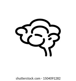 brain line icon sign. brain symbol, logo illustration. Different style icons set. Pixel perfect vector graphics - Vector