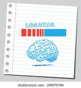 Brain loading